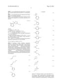 MANUFACTURING OF SEMI-PLASTIC PHARMACEUTICAL DOSAGE UNITS diagram and image