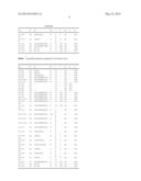 MANUFACTURING OF SEMI-PLASTIC PHARMACEUTICAL DOSAGE UNITS diagram and image