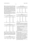 MANUFACTURING OF SEMI-PLASTIC PHARMACEUTICAL DOSAGE UNITS diagram and image