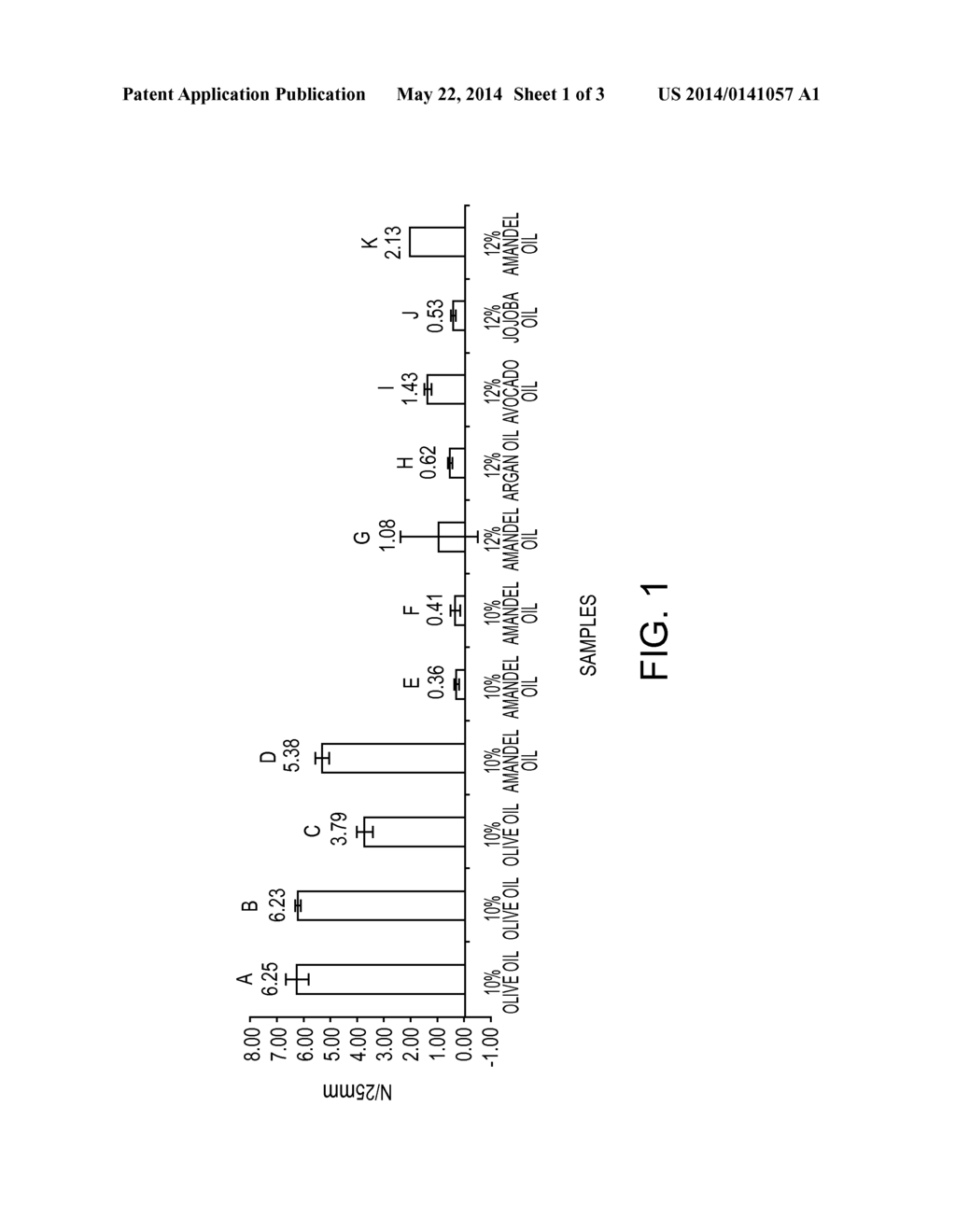 Adhesive or Hydrocolloid Containing Vegetable Oil - diagram, schematic, and image 02