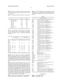 LIPOSOMES HAVING USEFUL N:P RATIO FOR DELIVERY OF RNA MOLECULES diagram and image