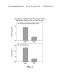 ORALLY ADMINISTRABLE LIPOSOMALLY ENCAPSULATED REDUCED GLUTATHIONE, WITH     N-O ENHANCING COMPOUNDS FOR REVERSAL AND PREVENTION OF OXIDATION OF     CHOLESTEROL AND OF LOW DENSITY LIPOPROTEIN diagram and image