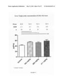 CONCENTRATED THERAPEUTIC PHOSPHOLIPID COMPOSITIONS diagram and image