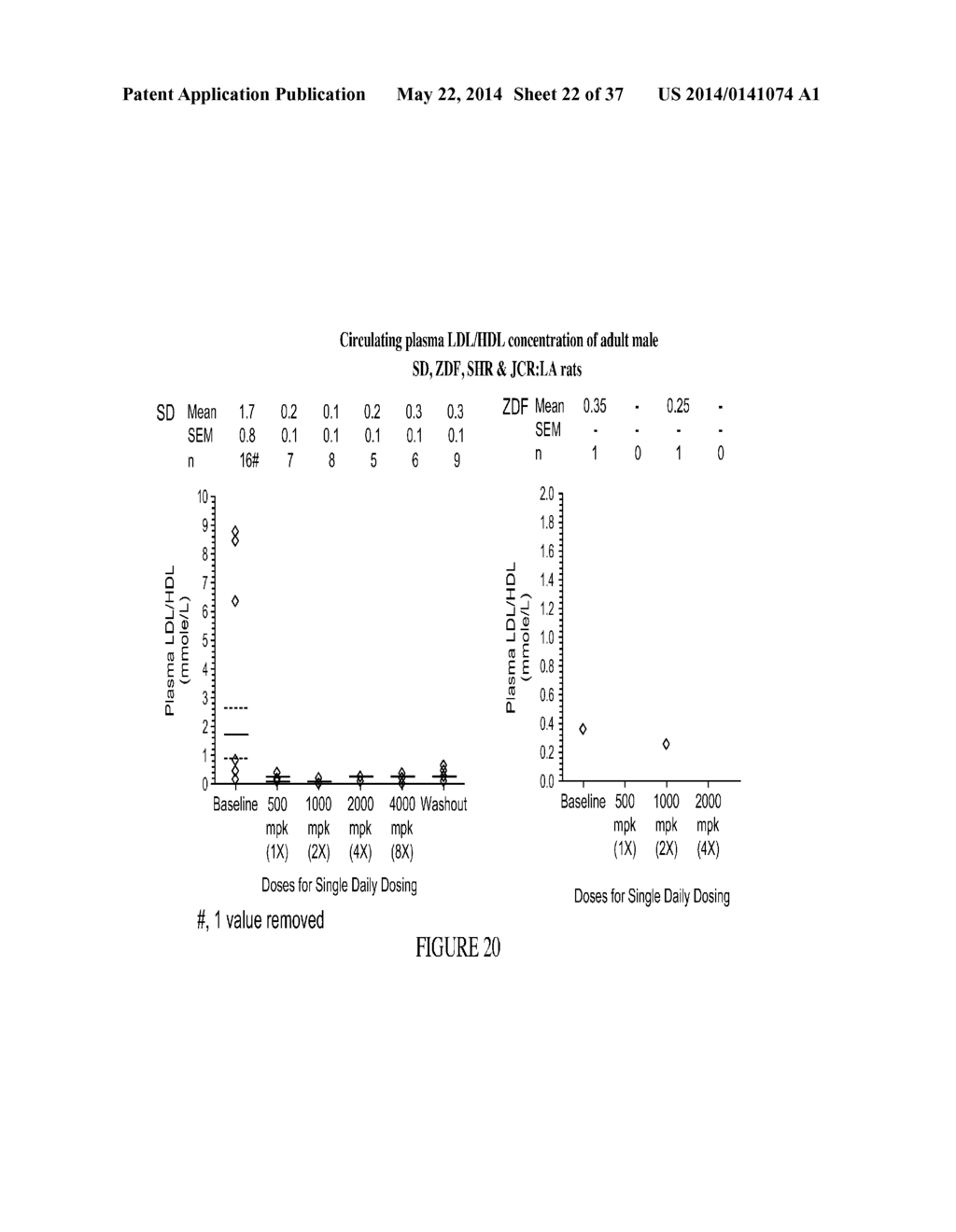 CONCENTRATED THERAPEUTIC PHOSPHOLIPID COMPOSITIONS - diagram, schematic, and image 23