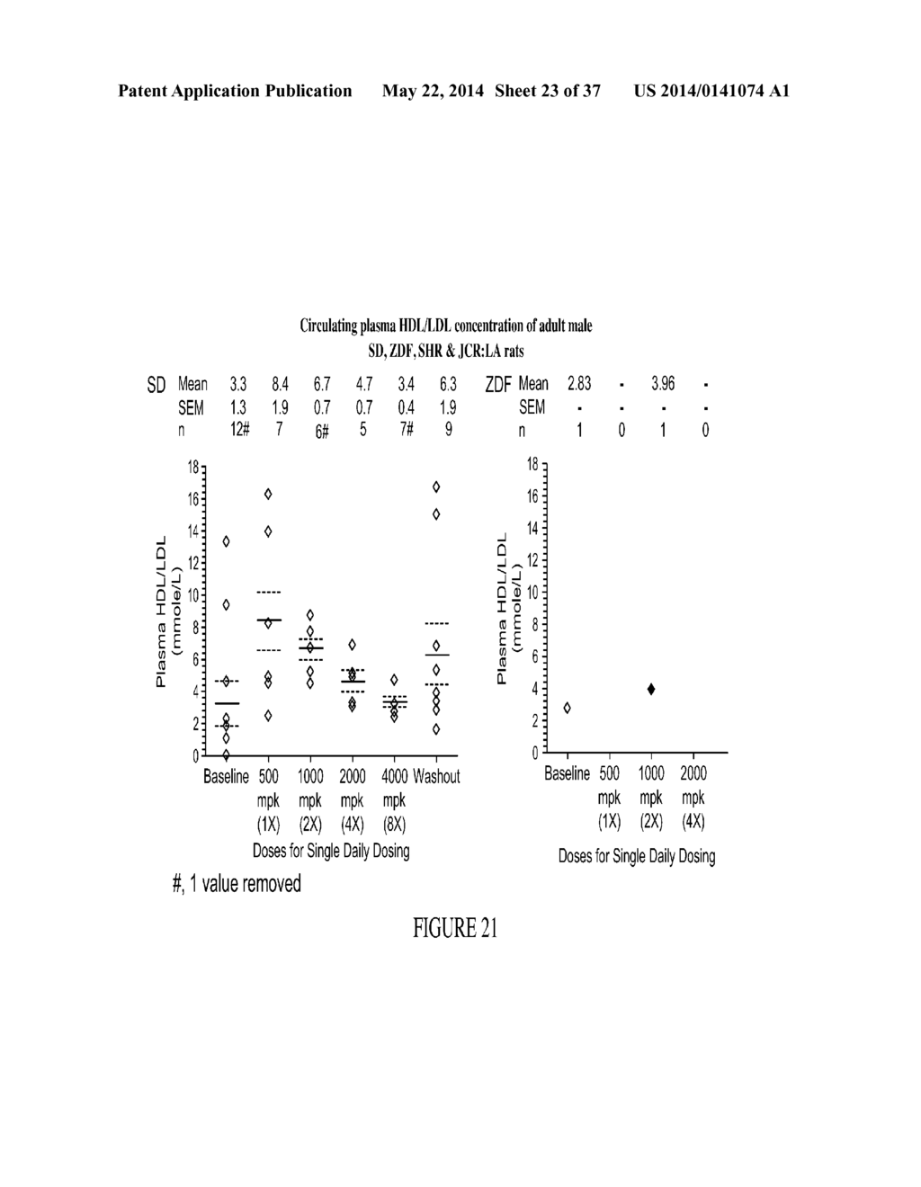 CONCENTRATED THERAPEUTIC PHOSPHOLIPID COMPOSITIONS - diagram, schematic, and image 24