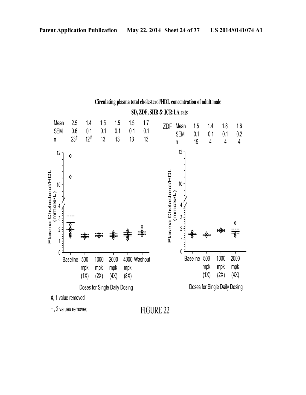 CONCENTRATED THERAPEUTIC PHOSPHOLIPID COMPOSITIONS - diagram, schematic, and image 25