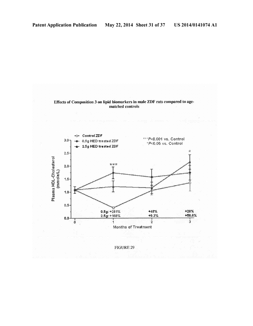 CONCENTRATED THERAPEUTIC PHOSPHOLIPID COMPOSITIONS - diagram, schematic, and image 32