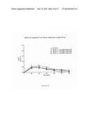 CONCENTRATED THERAPEUTIC PHOSPHOLIPID COMPOSITIONS diagram and image