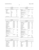 CONCENTRATED THERAPEUTIC PHOSPHOLIPID COMPOSITIONS diagram and image