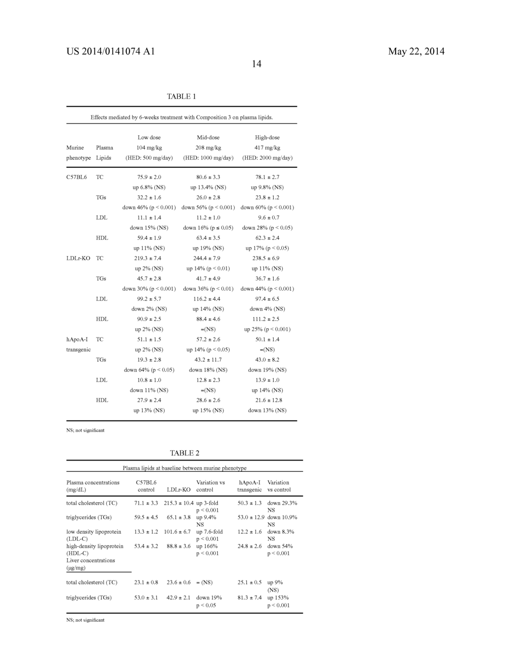 CONCENTRATED THERAPEUTIC PHOSPHOLIPID COMPOSITIONS - diagram, schematic, and image 52