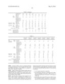 SOFT CAPSULE PREPARATION, COMPOSITION FOR SOFT CAPSULE PREPARATION, AND     METHOD OF PRODUCING SOFT CAPSULE PREPARATION diagram and image