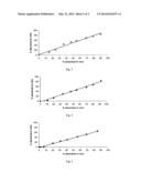 PRAMIPEXOLE ONCE-DAILY DOSAGE FORM diagram and image