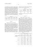 Injectable Depot Compositions and Uses Thereof diagram and image