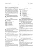 Oral Composition Comprising An Antacid, an Anaesthetic and an Inorganic     Matrix Comprising Silicon Dioxide and Titanium Dioxide diagram and image