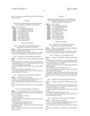 Oral Composition Comprising An Antacid, an Anaesthetic and an Inorganic     Matrix Comprising Silicon Dioxide and Titanium Dioxide diagram and image