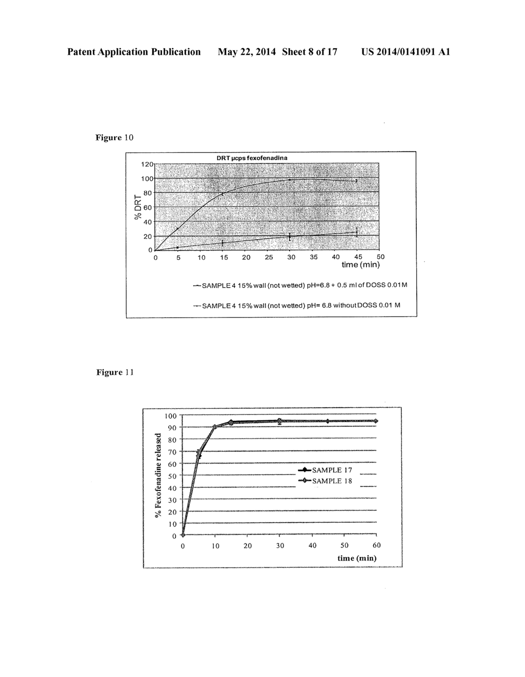 FEXOFENADINE MICROCAPSULES AND COMPOSITIONS CONTAINING THEM - diagram, schematic, and image 09