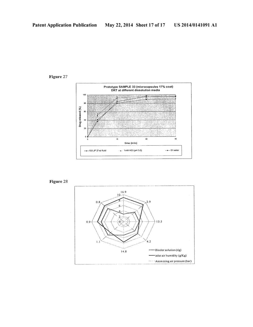 FEXOFENADINE MICROCAPSULES AND COMPOSITIONS CONTAINING THEM - diagram, schematic, and image 18