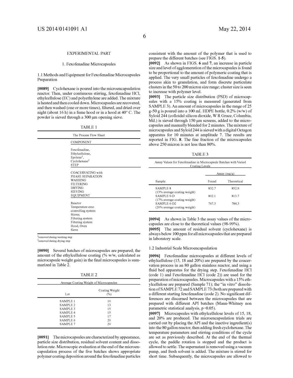 FEXOFENADINE MICROCAPSULES AND COMPOSITIONS CONTAINING THEM - diagram, schematic, and image 24