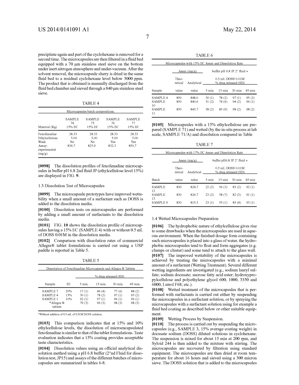 FEXOFENADINE MICROCAPSULES AND COMPOSITIONS CONTAINING THEM - diagram, schematic, and image 25