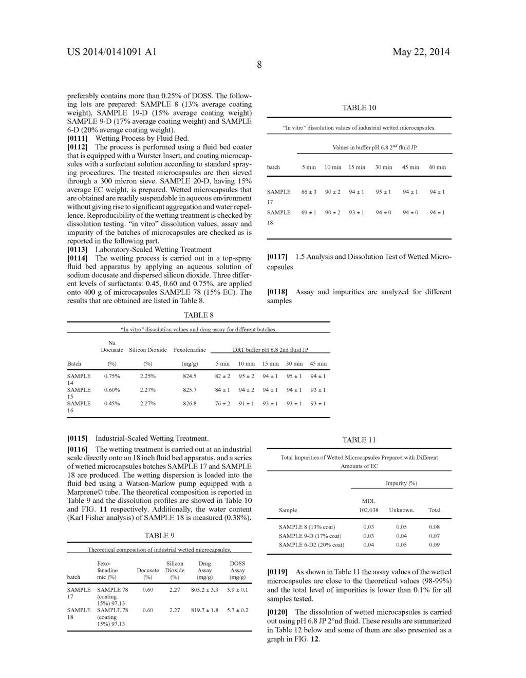 FEXOFENADINE MICROCAPSULES AND COMPOSITIONS CONTAINING THEM - diagram, schematic, and image 26