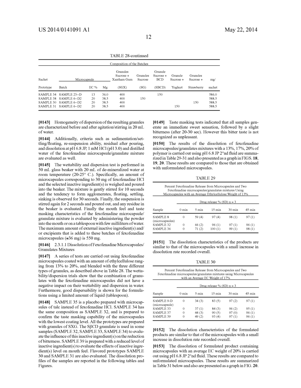 FEXOFENADINE MICROCAPSULES AND COMPOSITIONS CONTAINING THEM - diagram, schematic, and image 30