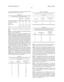 FEXOFENADINE MICROCAPSULES AND COMPOSITIONS CONTAINING THEM diagram and image