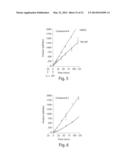 DRUG DISCOVERY METHODS diagram and image