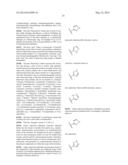 DRUG DISCOVERY METHODS diagram and image