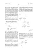 DRUG DISCOVERY METHODS diagram and image