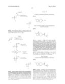 DRUG DISCOVERY METHODS diagram and image