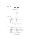 PARTICULATE MATERIAL PRODUCTION METHOD AND APPARATUS, TONER PRODUCTION     METHOD AND APPARATUS, AND TONER diagram and image