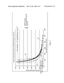 Reduced Size Runner for an Injection Mold System diagram and image