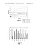 CONVERSION OF SOYBEAN HULLS TO ETHANOL AND HIGH-PROTEIN FOOD ADDITIVES diagram and image