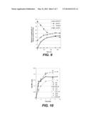 CONVERSION OF SOYBEAN HULLS TO ETHANOL AND HIGH-PROTEIN FOOD ADDITIVES diagram and image