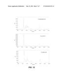 CONVERSION OF SOYBEAN HULLS TO ETHANOL AND HIGH-PROTEIN FOOD ADDITIVES diagram and image