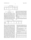 CONVERSION OF SOYBEAN HULLS TO ETHANOL AND HIGH-PROTEIN FOOD ADDITIVES diagram and image