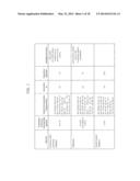 BAKED FOOD COMPOSITIONS COMPRISING SOY WHEY PROTEINS THAT HAVE BEEN     ISOLATED FROM PROCESSING STREAMS diagram and image