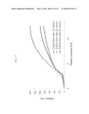 BAKED FOOD COMPOSITIONS COMPRISING SOY WHEY PROTEINS THAT HAVE BEEN     ISOLATED FROM PROCESSING STREAMS diagram and image