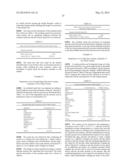 BAKED FOOD COMPOSITIONS COMPRISING SOY WHEY PROTEINS THAT HAVE BEEN     ISOLATED FROM PROCESSING STREAMS diagram and image