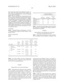 Encapsulated Antimicrobial Material diagram and image