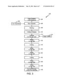 Dehydrated Vegetable Food Product and Methods of Making the Same diagram and image