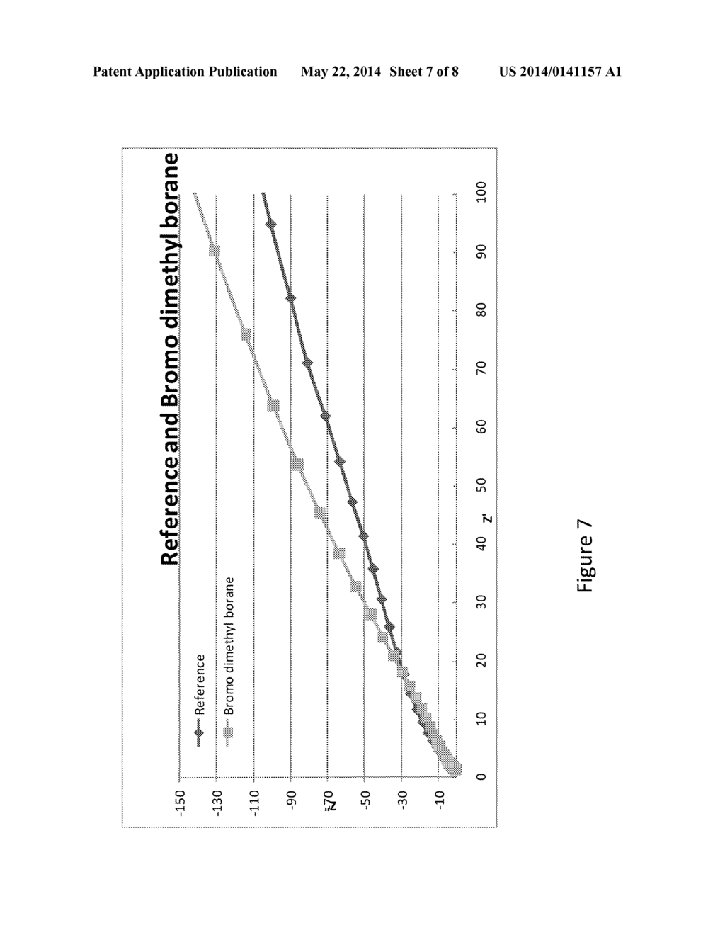 CHEMICAL PROTECTION OF METAL SURFACE - diagram, schematic, and image 08