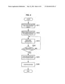 POWDER DEPOSITION APPARATUS AND POWDER DEPOSITION METHOD diagram and image