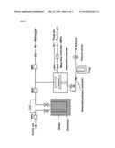 METHOD FOR MANUFACTURING MOLYBDENUM OXIDE-CONTAINING THIN FILM, STARTING     MATERIAL FOR FORMING MOLYBDENUM OXIDE-CONTAINING THIN FILM, AND     MOLYBDENUM AMIDE COMPOUND diagram and image