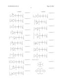 METHOD FOR MANUFACTURING MOLYBDENUM OXIDE-CONTAINING THIN FILM, STARTING     MATERIAL FOR FORMING MOLYBDENUM OXIDE-CONTAINING THIN FILM, AND     MOLYBDENUM AMIDE COMPOUND diagram and image