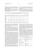 METALLOPHOBIC THERMALLY APPLIED CERAMIC MATERIALS diagram and image