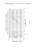 VIBRATION DAMPING COATING diagram and image