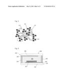 COLOR MATERIAL DISPERSION LIQUID, COLOR RESIN COMPOSITION FOR COLOR     FILTERS, COLOR FILTER, LIQUID CRYSTAL DISPLAY DEVICE AND ORGANIC     LIGHT-EMITTING DISPLAY DEVICE diagram and image