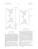 COLOR MATERIAL DISPERSION LIQUID, COLOR RESIN COMPOSITION FOR COLOR     FILTERS, COLOR FILTER, LIQUID CRYSTAL DISPLAY DEVICE AND ORGANIC     LIGHT-EMITTING DISPLAY DEVICE diagram and image