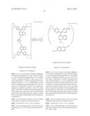 COLOR MATERIAL DISPERSION LIQUID, COLOR RESIN COMPOSITION FOR COLOR     FILTERS, COLOR FILTER, LIQUID CRYSTAL DISPLAY DEVICE AND ORGANIC     LIGHT-EMITTING DISPLAY DEVICE diagram and image